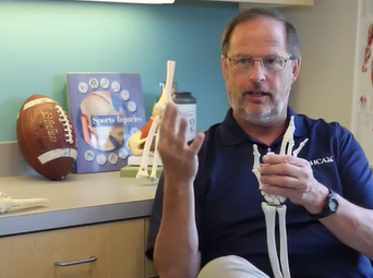 Finger Injury & Amputation / Douglas Cutter, MD, CAQSM