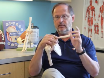 Fractured Clavicle (Shoulder) / Douglas Cutter, MD, CAQSM