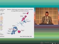 Framing the clinical issues