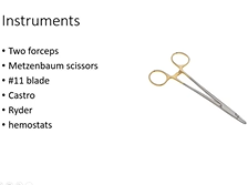 Fundamentals of Vascular Surgery - Dr. Malachi Sheahan Fundamentals of Vascular Surgery - Dr. Malachi Sheahan