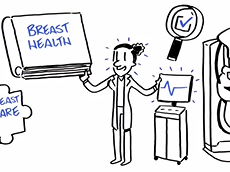 GE 3D Mammography Patient Video GE 3D Mammography Patient Video