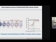 Gene Therapy for Cardiac Symptoms in Friedreichs Ataxia Gene Therapy for Cardiac Symptoms in Friedreichs Ataxia