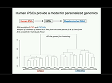 Genome Editing in Human Stem Cells for Blood Disease Modeling and Treatment - Linzhao Cheng Genome Editing in Human Stem Cells for Blood Disease Modeling and Treatment - Linzhao Cheng
