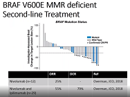 GI ASCO 2019 Updates  January 2019 Webinar