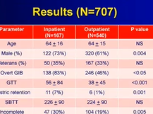 GIE Author Interview Series- Lauren Gerson