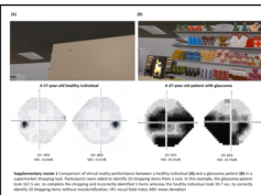 Glaucoma Disability During Virtual Reality (VR) Supermarket Shopping Glaucoma Disability During Virtual Reality (VR) Supermarket Shopping