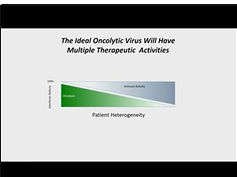 Going Viral with Cancer Immunotherapy