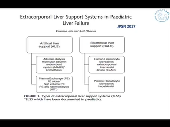 Guest Lectures: ALF in children : Whats new? - ISPGHAN 2020 Conference