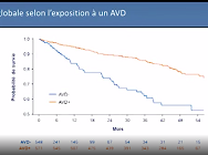 Hépather : un bien bel outil