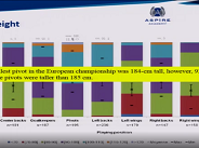 Handball Performance Handball Performance