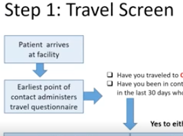 Healthcare Systems Preparedness for COVID-19 Healthcare Systems Preparedness for COVID-19