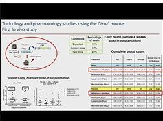 Hematopoietic Stem Cell Gene Therapy and Lysosomal Cross Correction for Cystinosis Hematopoietic Stem Cell Gene Therapy and Lysosomal Cross Correction for Cystinosis