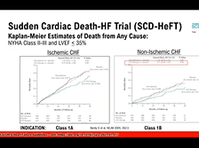 HF Webinar 3 - When to consider device therapy_ Managing complex HFWhen to consider device therapy HF Webinar 3 - When to consider device therapy_ Managing complex HFWhen to consider device therapy