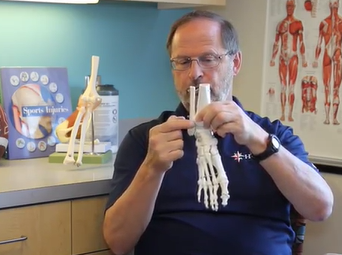 High Ankle Sprain / Douglas Cutter, MD, CAQSM