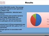 Highlights of the Best Posters at EAU 2019 Focus on Next Generation Sequencing Highlights of the Best Posters at EAU 2019 Focus on Next Generation Sequencing