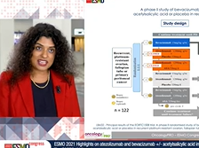 Highlights on aspirin use in recurrent platinum-resistent ovarian cancer: EORTC-1508 study Highlights on aspirin use in recurrent platinum-resistent ovarian cancer: EORTC-1508 study