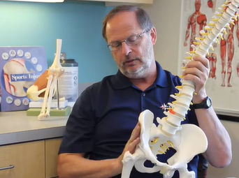 Hip Pointer / Douglas Cutter, MD, CAQSM