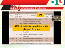 HIPEC in Ovarian Cancer Single Centre Experience NCI Cairo