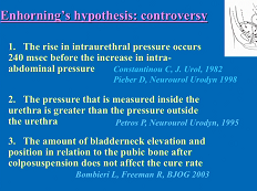 Histoire de la cure de lincontinence urinaire deffort de la femme