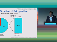 HIV/HBV coinfection in Spain: prevalence and clinical characteristics