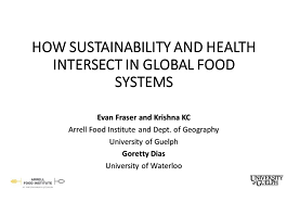 How Global Food Sustainability and Health Intersect and the Environmental Sustainability of Food Systems