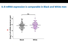 How Individual Biology Contributes to Cancer Health Disparities