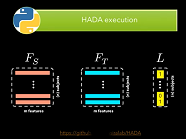 How to install and run #HADA code?