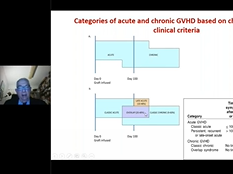 IACH Webinar Series: Allogeneic Stem Cell Transplantation: an update from ASH 2019 IACH Webinar Series: Allogeneic Stem Cell Transplantation: an update from ASH 2019