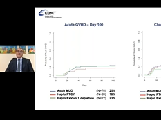 IACH Webinar Series: Therapeutic options for sickle cell disease in 2019