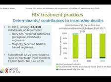 IAS 2021: LIVE from MENA (Arabic)