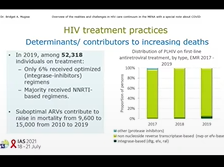IAS 2021: LIVE from MENA (French)