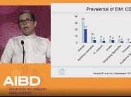 IBD: Diagnosis and treatment of dermatologic complications