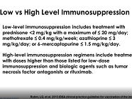 IBD: The First Visit