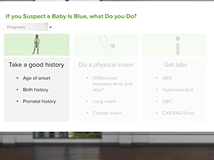 If a Baby is Blue: Diagnosis & Hyperoxia Test - Pediatric Cardiology