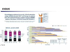 IFM Webinar: First Line therapy - Salomon Manier