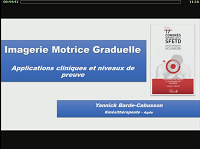 IMG : applications cliniques et niveaux de preuve IMG : applications cliniques et niveaux de preuve