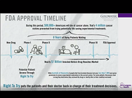 Impacts of the Right to Try Laws Impacts of the Right to Try Laws