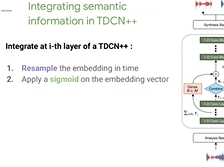 Improving Universal Sound Separation Using Sound Classification (ICASSP 2020 video presentation) Improving Universal Sound Separation Using Sound Classification (ICASSP 2020 video presentation)