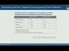 Induction of HbF to Treat ?-hemoglobinopathies- Bringing CRISPR to the Clinic - Tony Ho Induction of HbF to Treat ?-hemoglobinopathies- Bringing CRISPR to the Clinic - Tony Ho