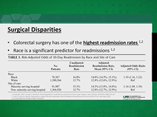 Inflammatory Bowel Disease & Surgical Disparities