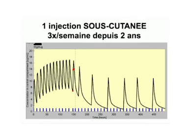 Innovations et prise en charge des infections ostéoarticulaires Innovations et prise en charge des infections ostéoarticulaires