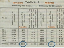 Insights into Viennas history of medicine in the context of the pandemic