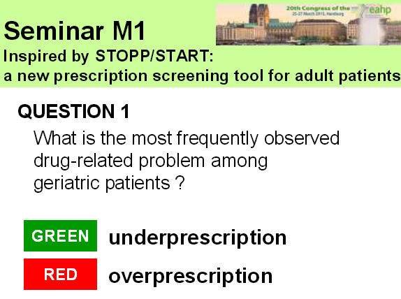 Inspired by STOPP/START: a new prescription screening tool for adult patients
