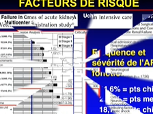 Insuffisance rénale aiguë