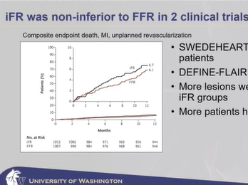 Invasive Coronary Physiologic Testing Measuring Ischemia