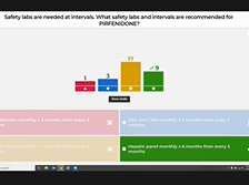 IPF Disease Challenge: Game on!