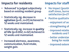 Isabelle Latham: Transforming care for people with advanced dementia in care homes Isabelle Latham: Transforming care for people with advanced dementia in care homes
