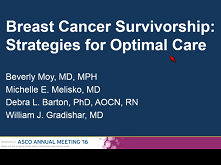 Issues in Breast Cancer Survivorship: Optimal Care, Bone Health, and Lifestyle Modifications Issues in Breast Cancer Survivorship: Optimal Care, Bone Health, and Lifestyle Modifications