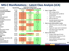 January 27, 2021 ACIP Meeting - COVID-19 Epidemology January 27, 2021 ACIP Meeting - COVID-19 Epidemology