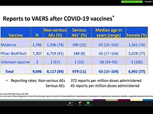 January 27, 2021 ACIP Meeting - Vaccine Safety Technical Subgroup (VaST) January 27, 2021 ACIP Meeting - Vaccine Safety Technical Subgroup (VaST)